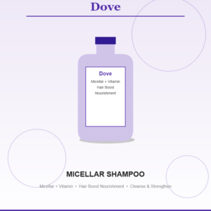 Dove Micellar Shampoo Hair Boost Nourishment